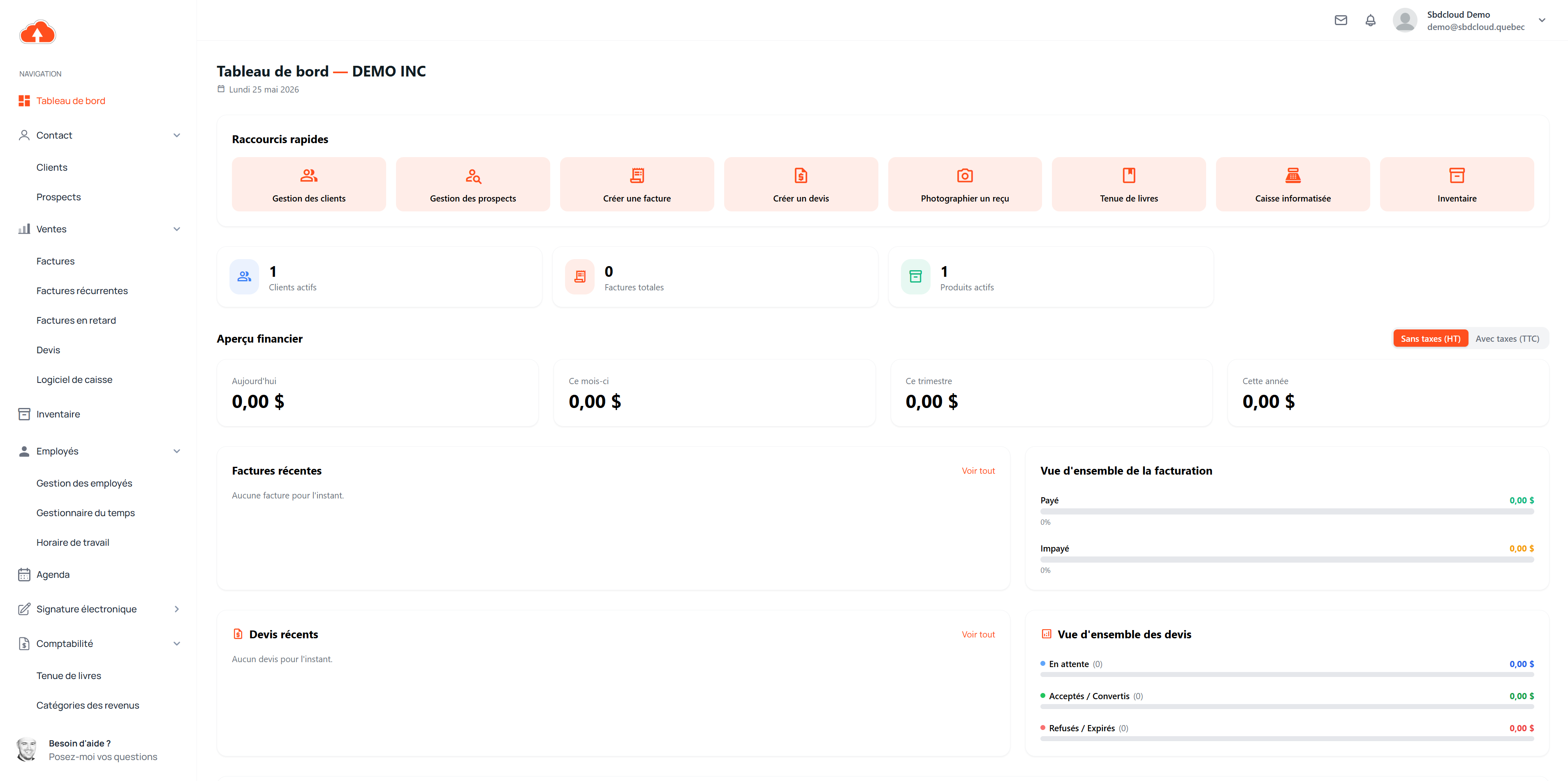 Tableau de bord SbdCloud